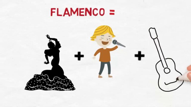 Descubre el origen del flamenco en su tierra de origen